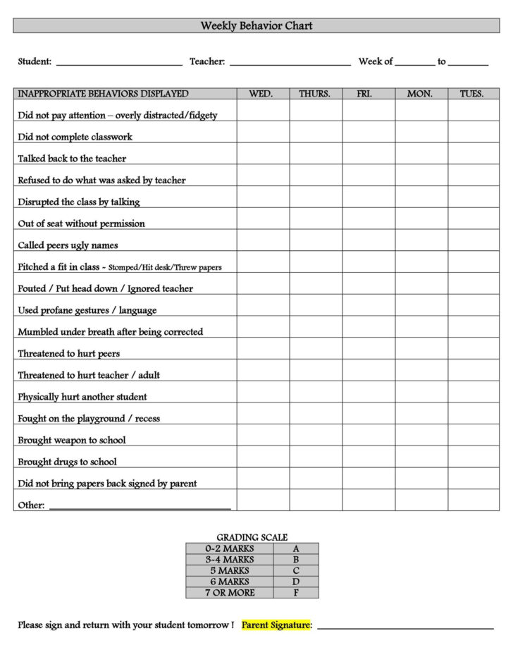 Free Printable Daily Behavior Chart Template