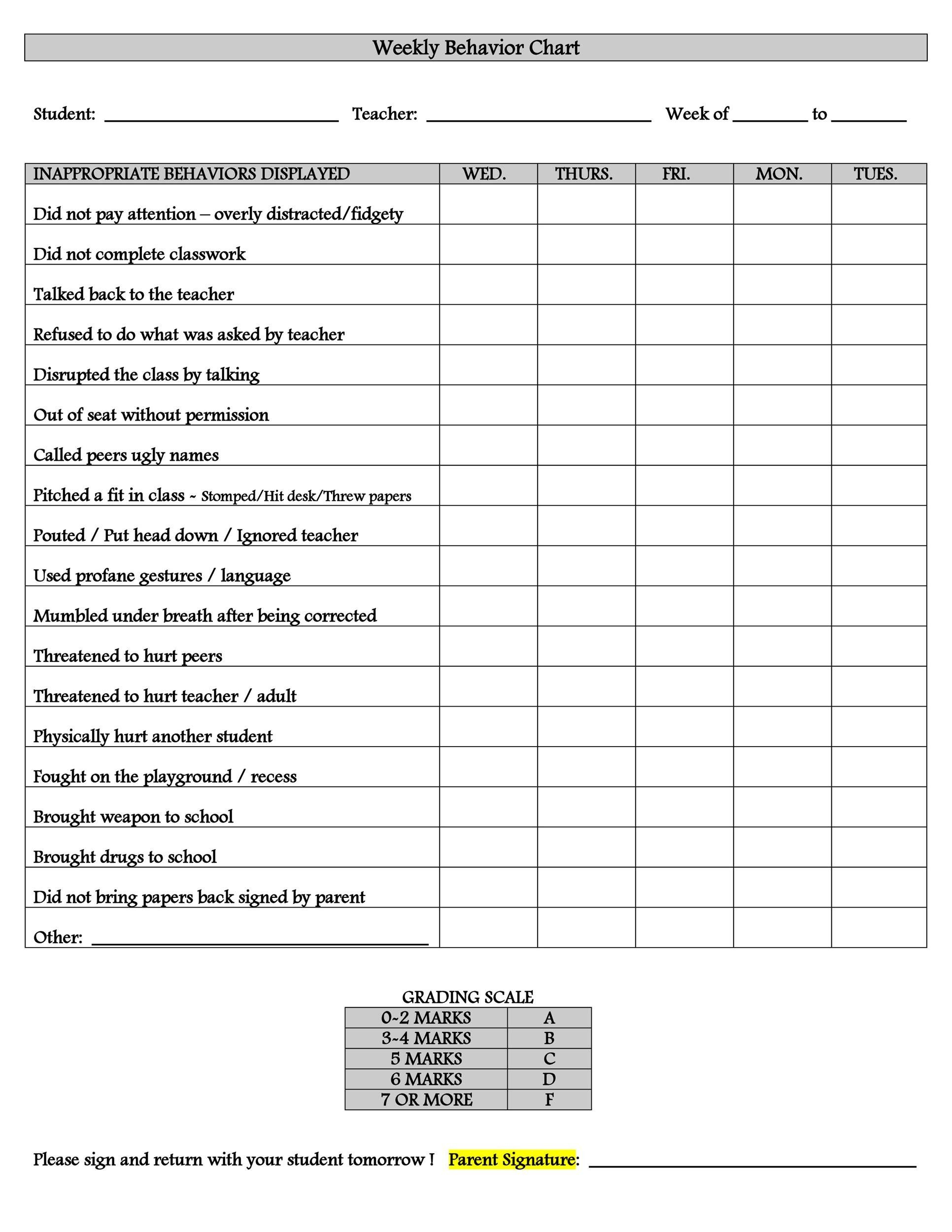 19 Printable Behavior Chart Templates [For Kids] ᐅ Templatelab pertaining to Free Printable Daily Behavior Chart Template