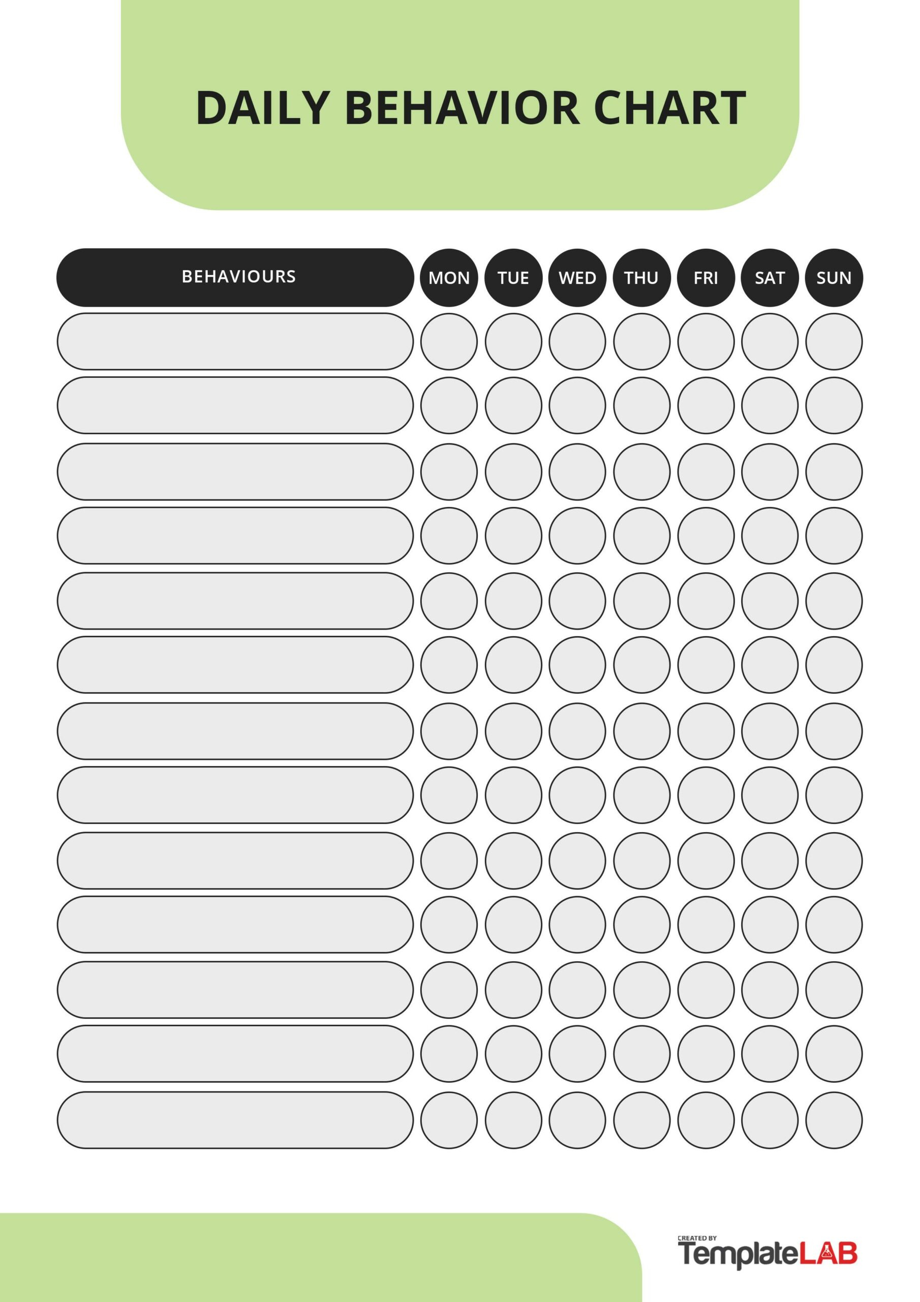 19 Printable Behavior Chart Templates [For Kids] ᐅ Templatelab within Free Printable Daily Behavior Chart Template