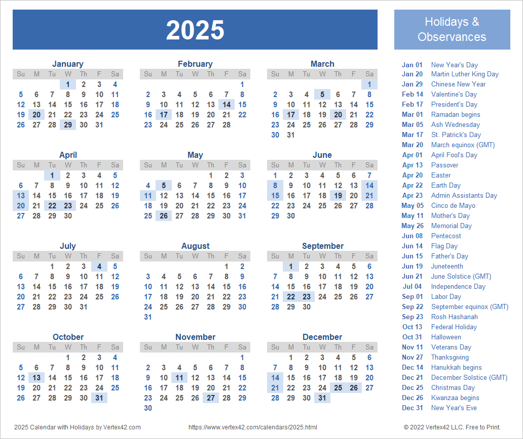 2025 Calendar Templates And Images in 2025 Calendar Template Printable