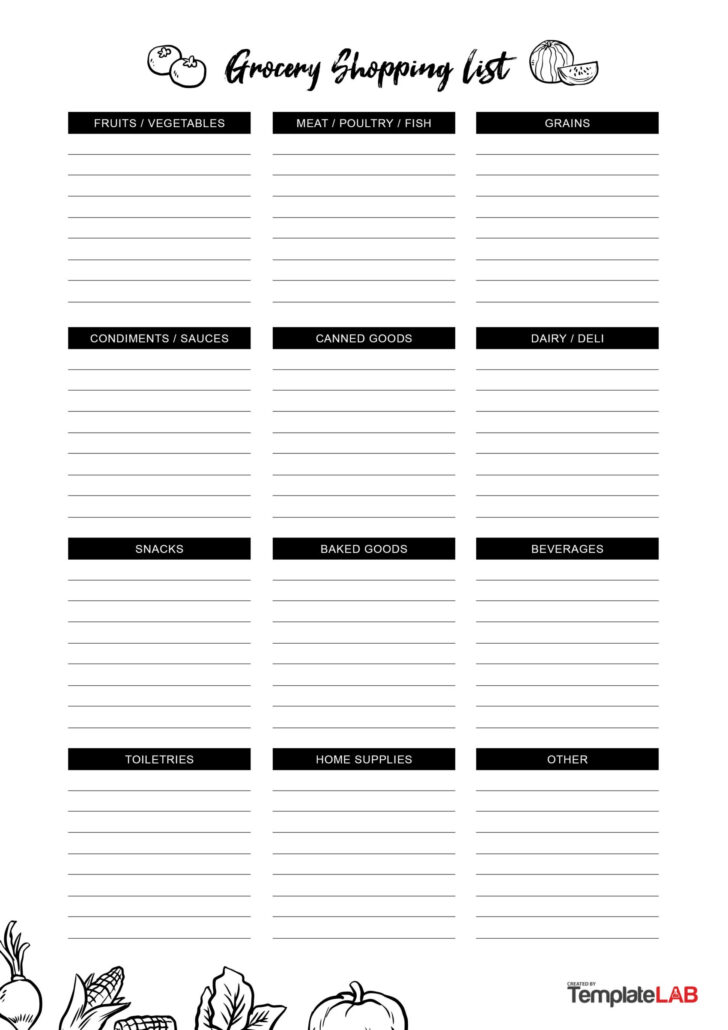 Free Printable Grocery List Template