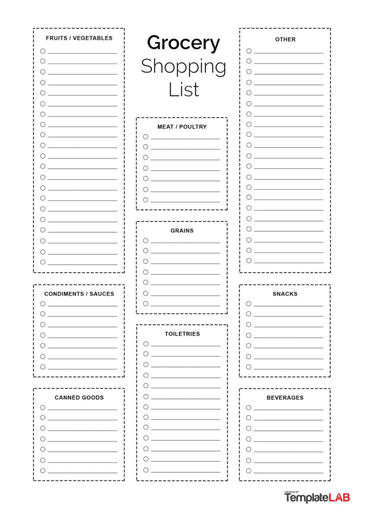 Printable Grocery List Template