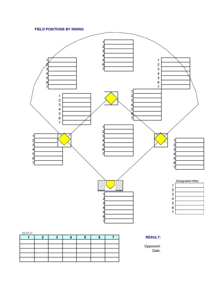 Printable Baseball Field Template