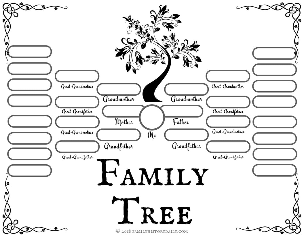 4 Free Family Tree Templates For Genealogy, Craft Or School Projects inside Printable Family Tree Template