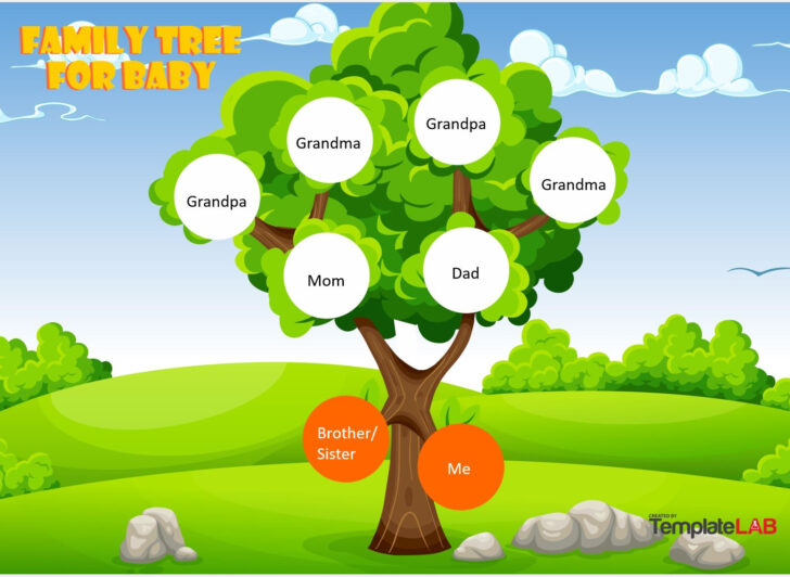 Family Tree Template Printable