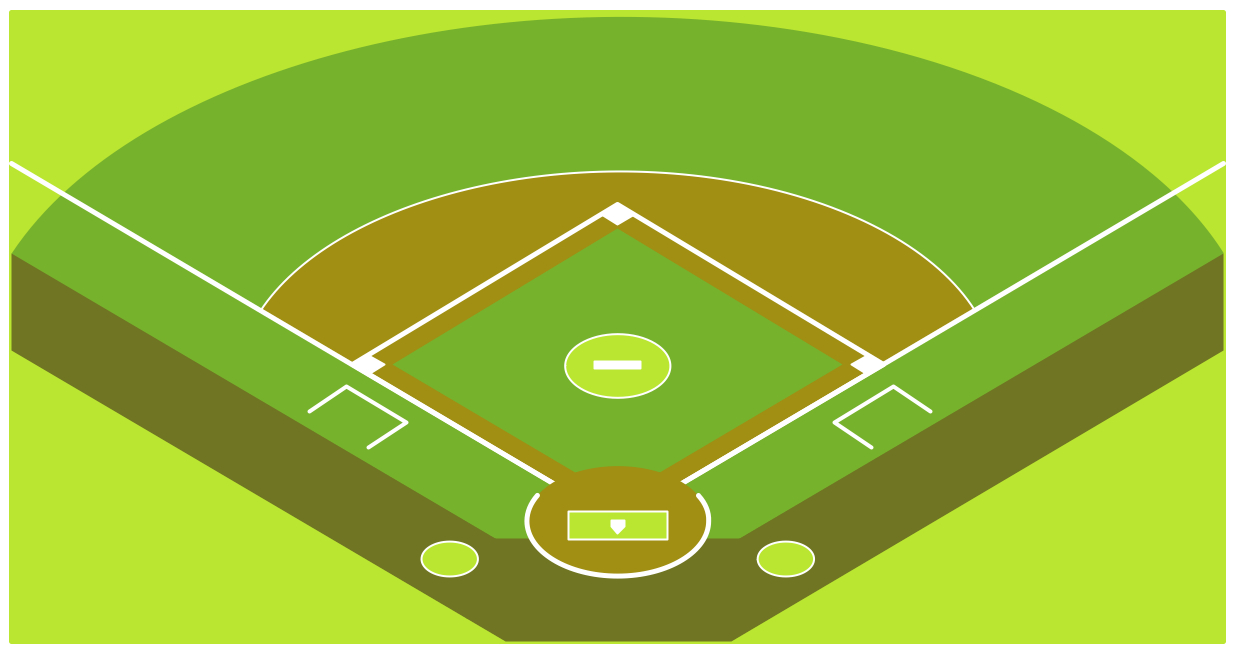 Baseball Diagram – Colored Baseball Field | Baseball Diagram with regard to Printable Baseball Diamond Template