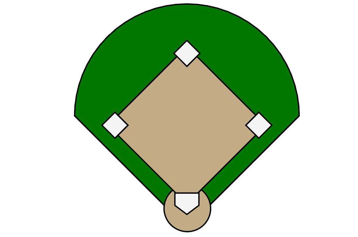 Baseball Field Diagram Printable - Clipart Best regarding Printable Baseball Diamond Template