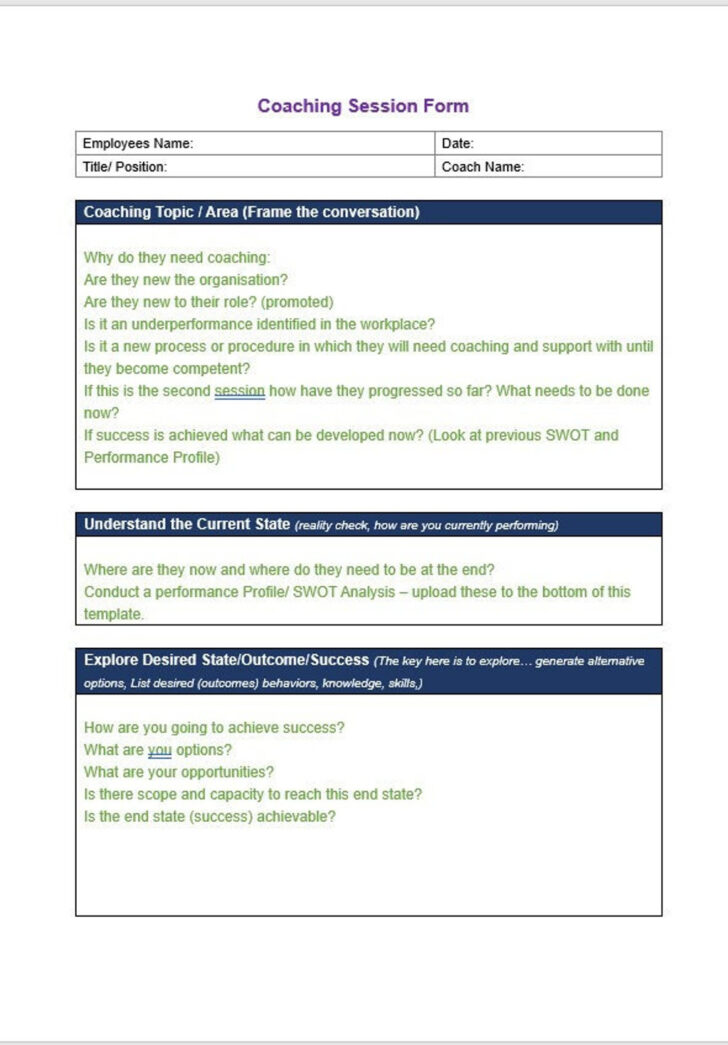 Printable Coaching Form Template