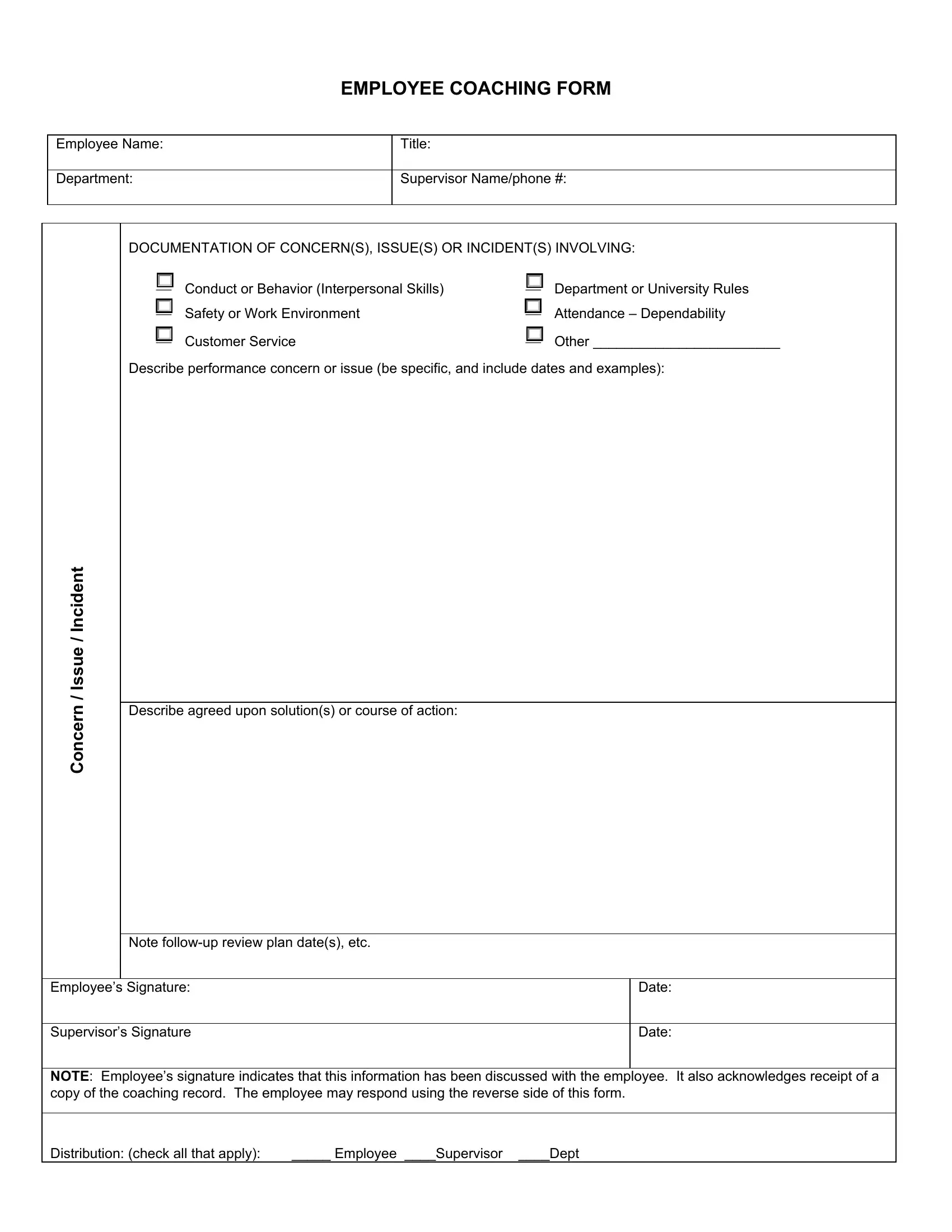 Employee Coaching Form ≡ Fill Out Printable Pdf Forms Online inside Printable Coaching Form Template