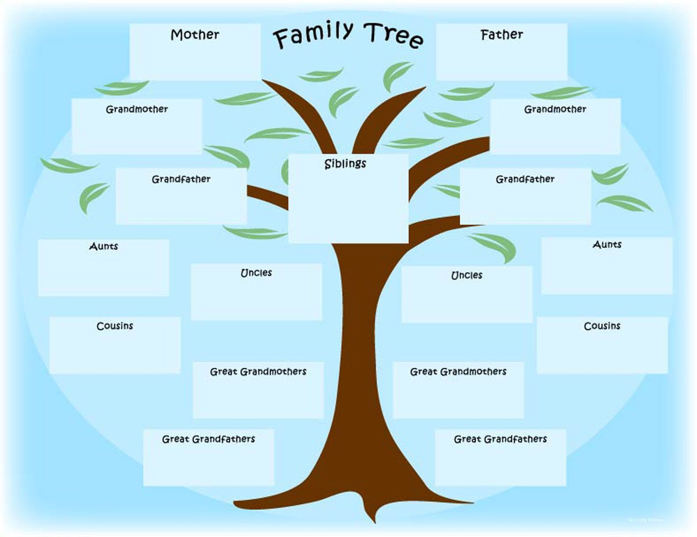 Family Tree Template Kids - 6 Free Pdf Printables | Printablee with regard to Printable Family Tree Template