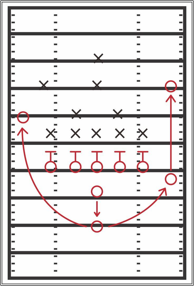 Football Play Templates - 10 Free Pdf Printables | Printablee with Printable Blank Football Play Sheet Template