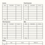 Free And Customizable Budget Templates Throughout Printable Budget Worksheet Template