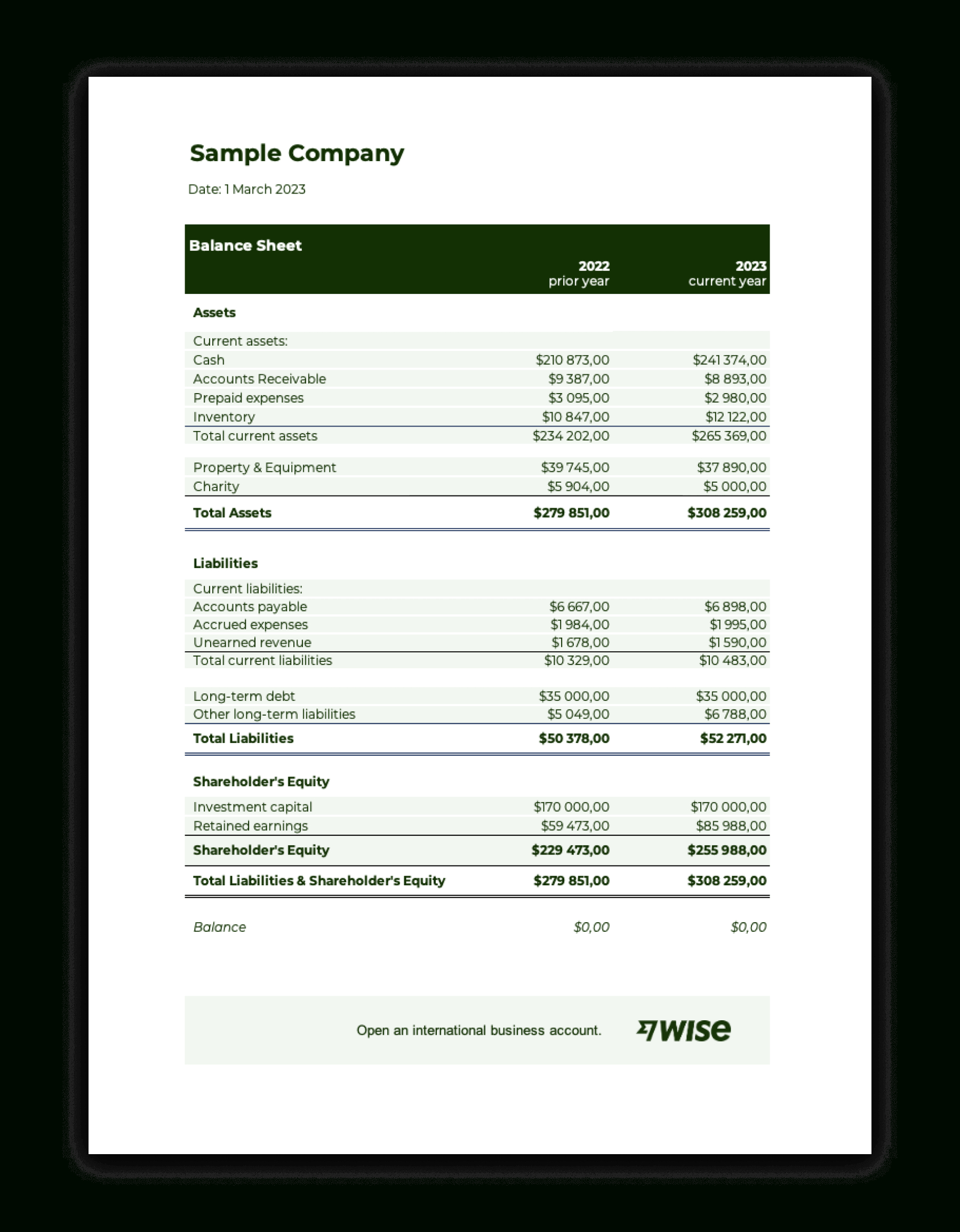 Free Balance Sheet Template Download - Wise with regard to Printable Balance Sheet Template