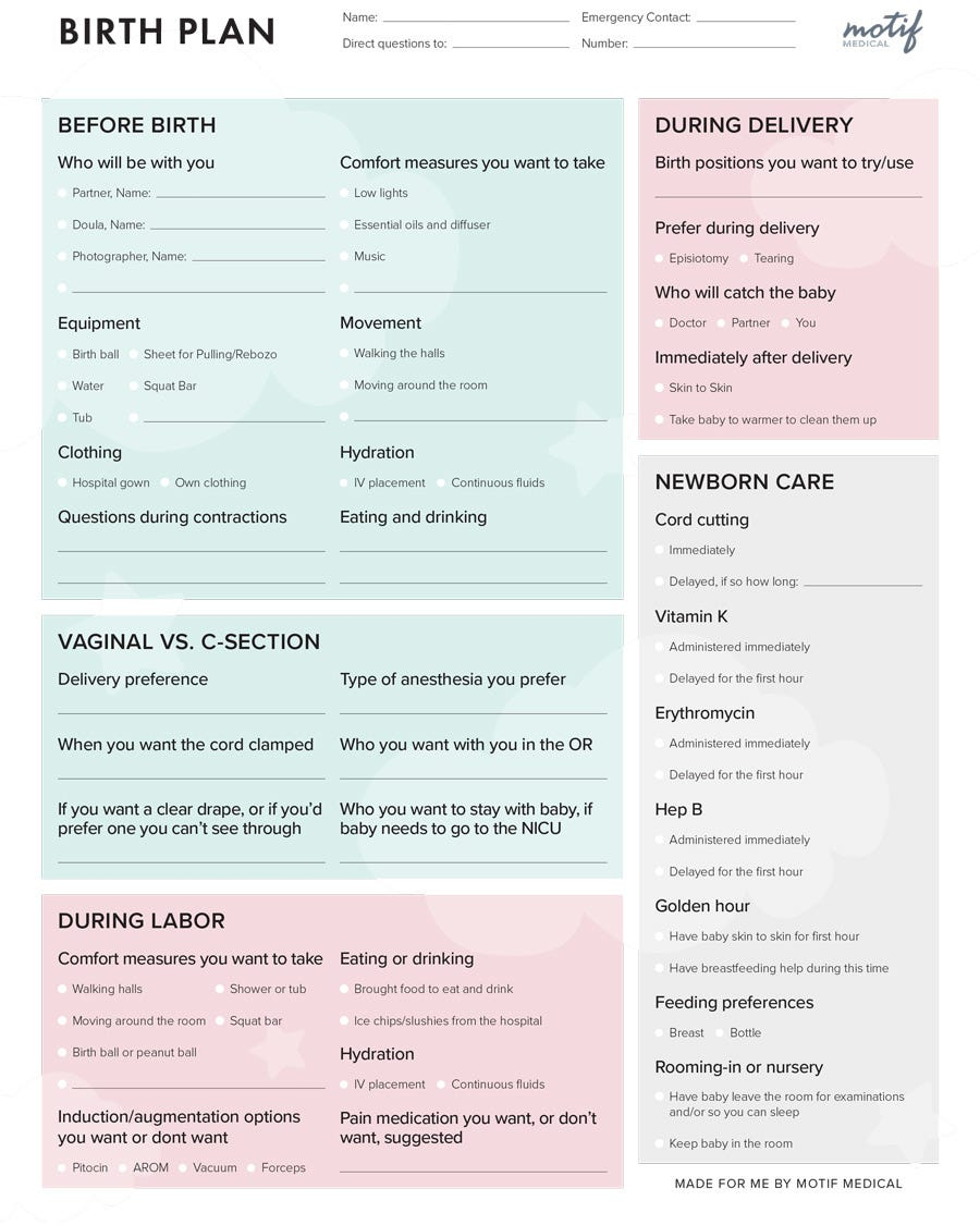 Free Birth Plan Template Pdf And Checklist From Motif throughout Birth Plan Template Printable