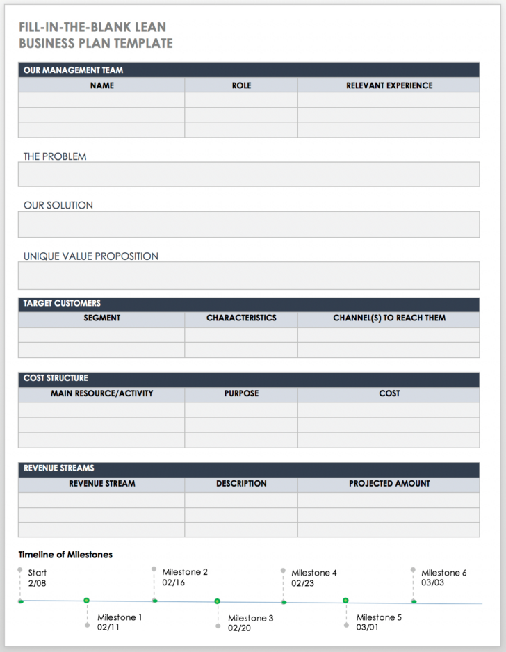 Business Plan Template Free Printable