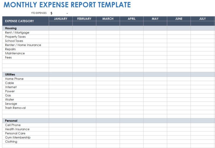 Printable Expense Report Template