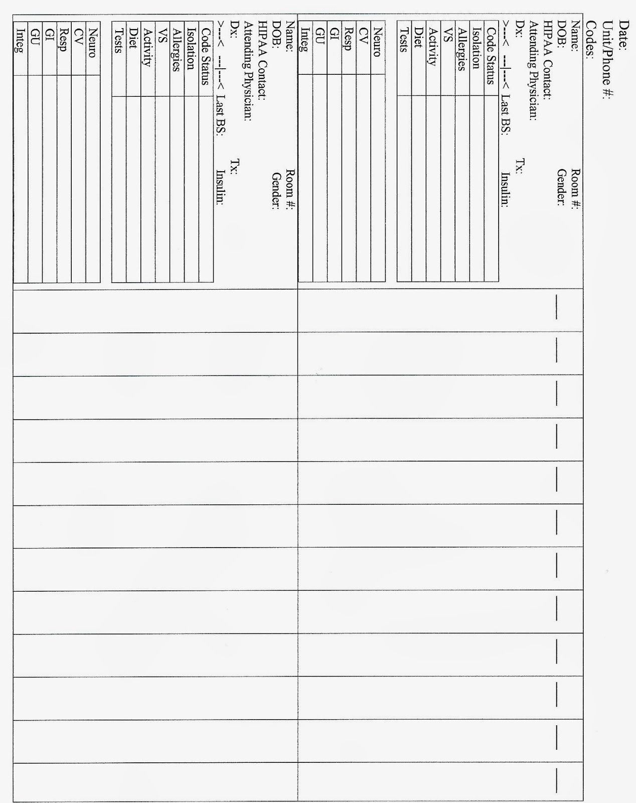 Free Printable Nursing Change Of Shift Report Sheet regarding Printable Nursing Change Of Shift Report Template