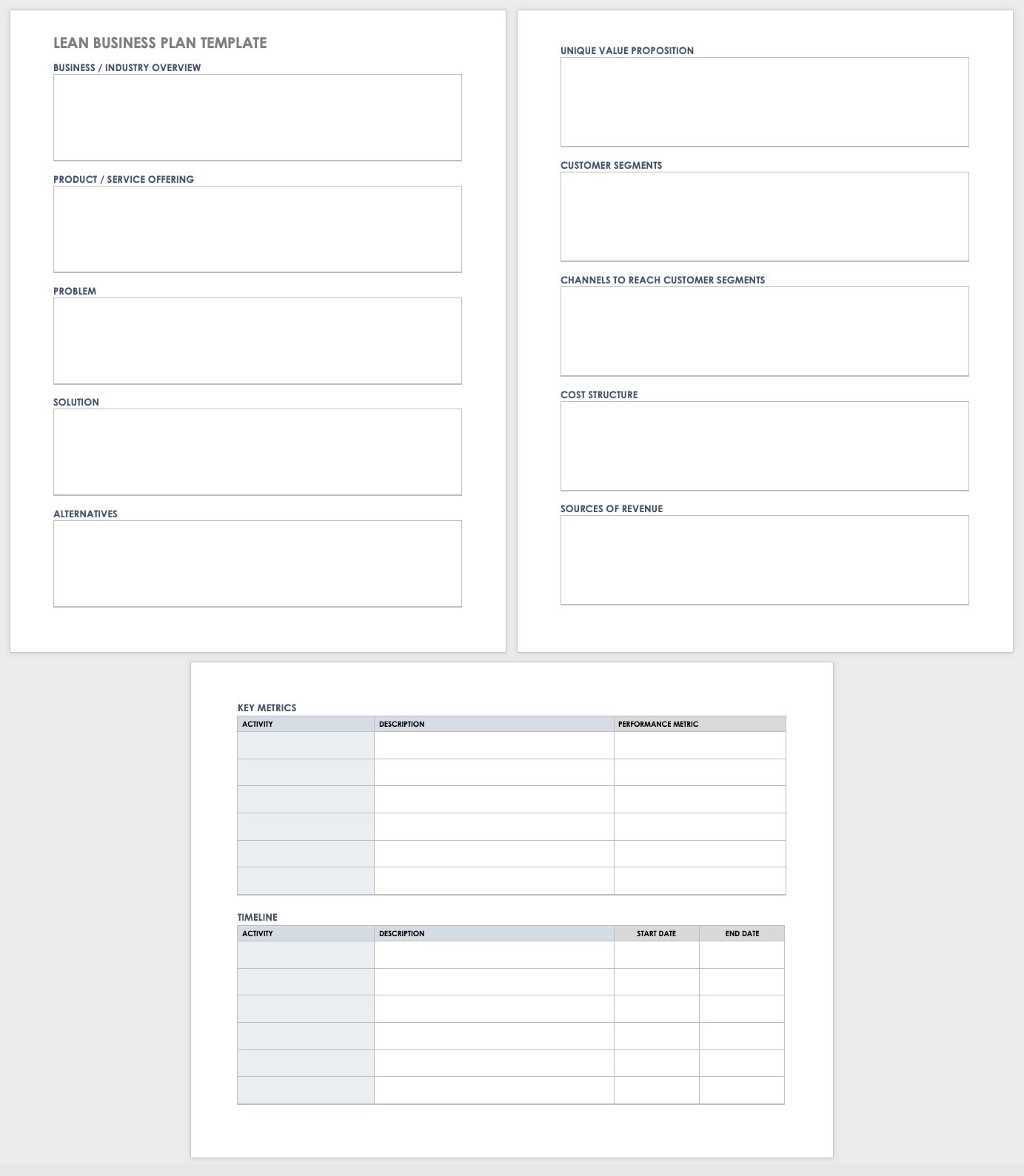 Free Simple Business Plan Templates | Smartsheet for Business Plan Template Free Printable