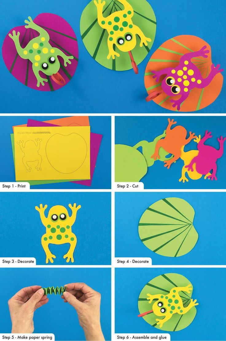 Frog On A Lily Pad Paper Craft - The Craft Train in Lily Pad Templates Printable