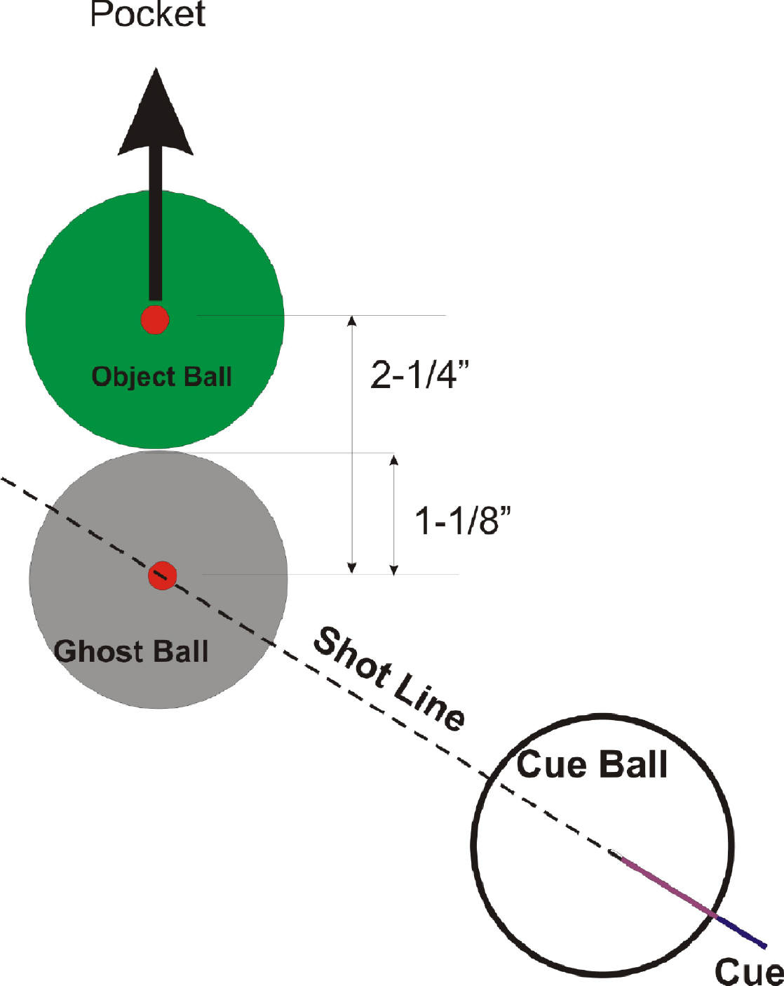 Ghostballtemplate with regard to Printable Ghost Ball Template