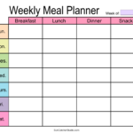 Meal Planners: Printable Weekly Menu Templates (Pdf) – Diy Inside Printable Weekly Menu Template