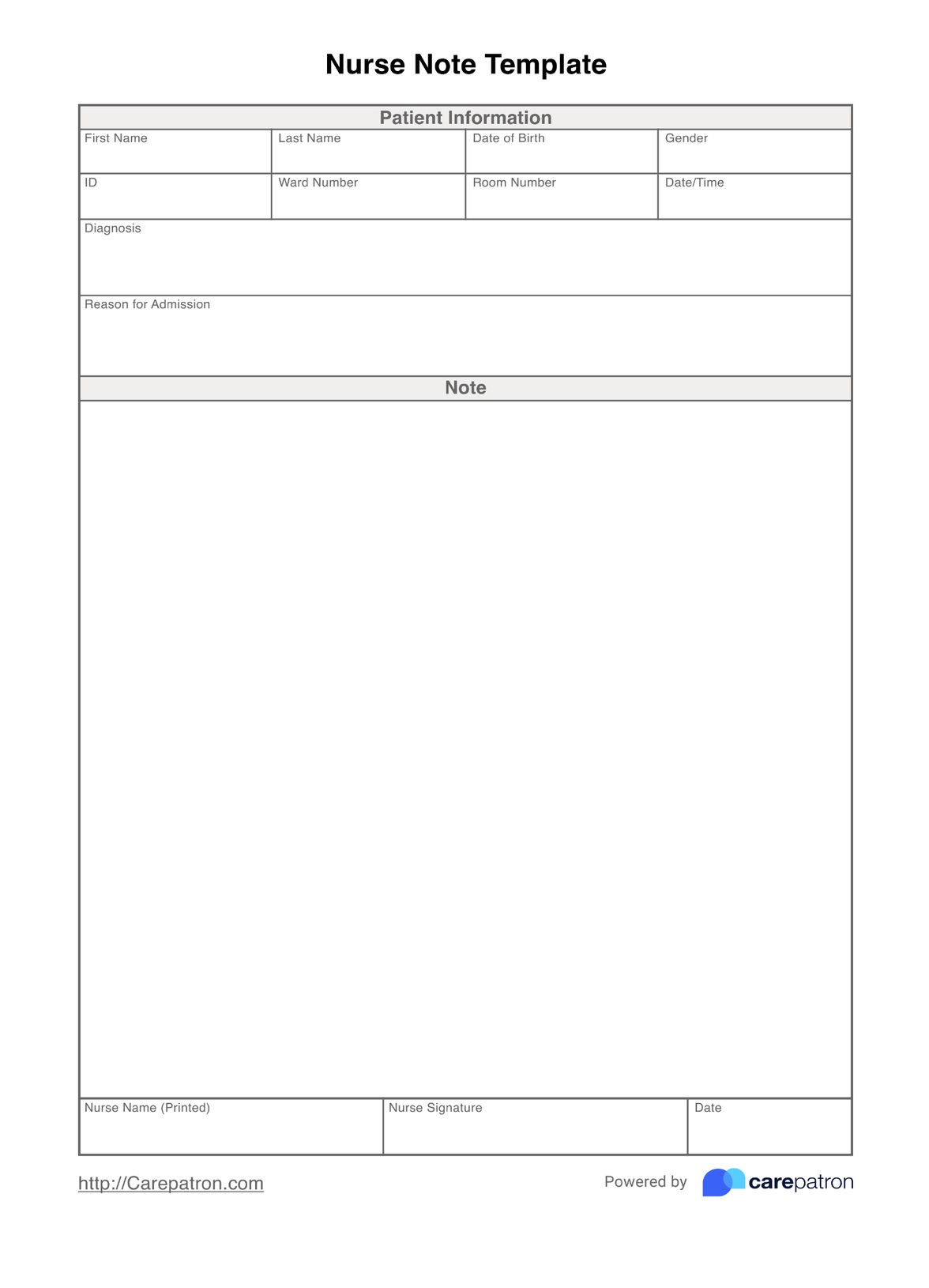 Nurse Note Template &amp;amp; Example | Free Pdf Download throughout Printable Nurses Notes Template