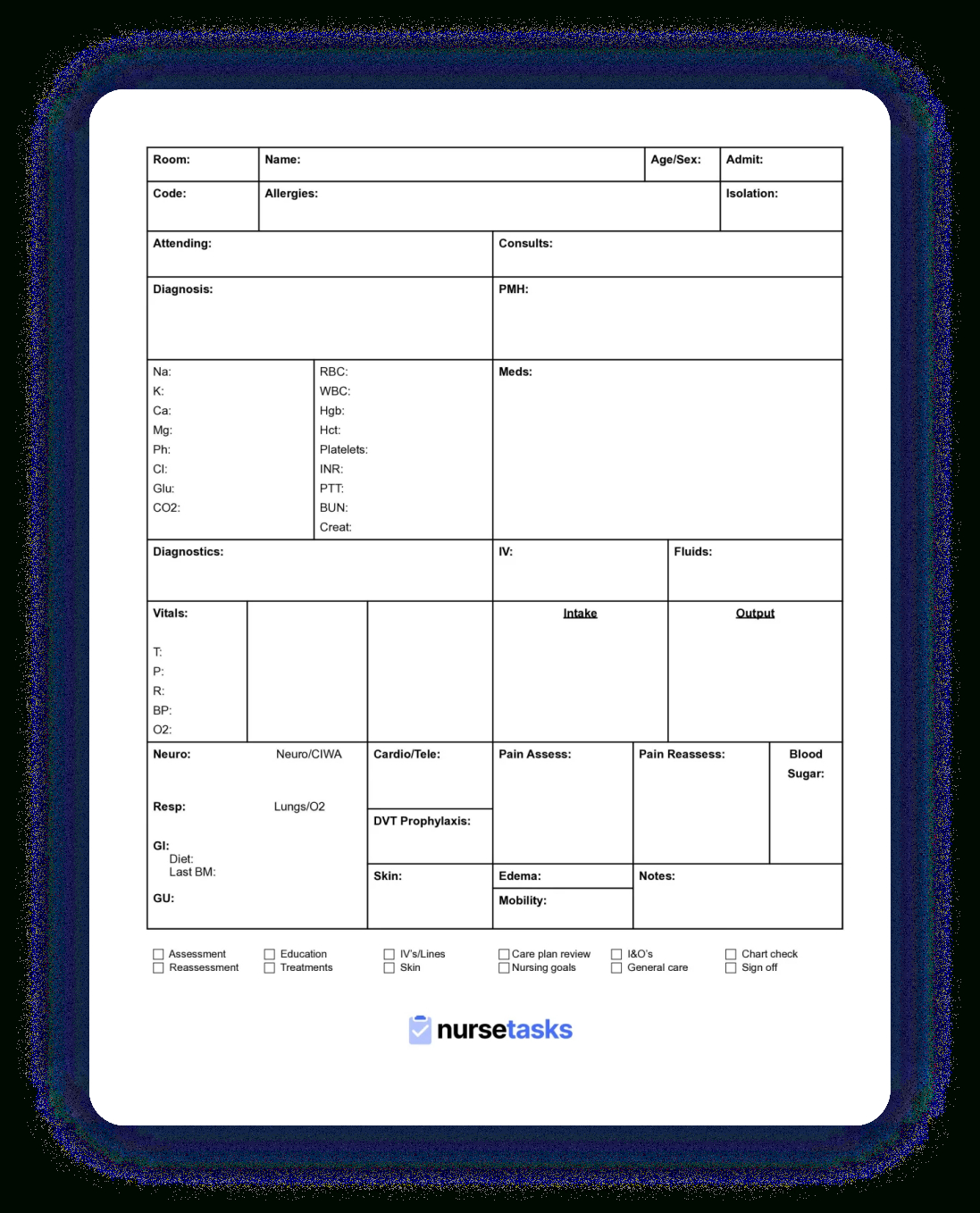 Nursetasks - #1 Productivity App For Nurses in Printable Nursing Report Template