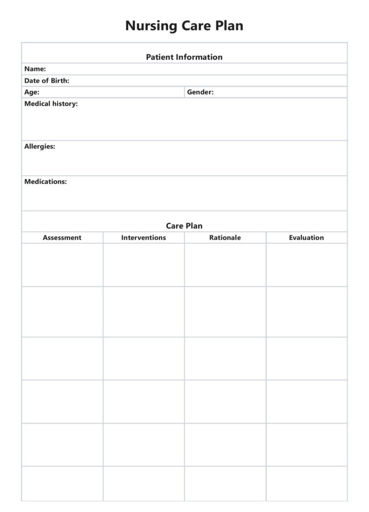 Printable Care Plan Template