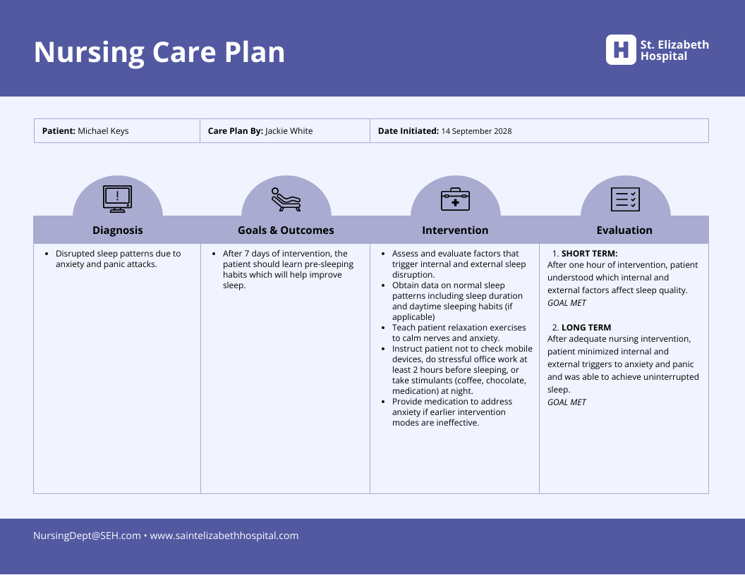 Nursing Care Plan Template Template - Venngage with regard to Printable Care Plan Template