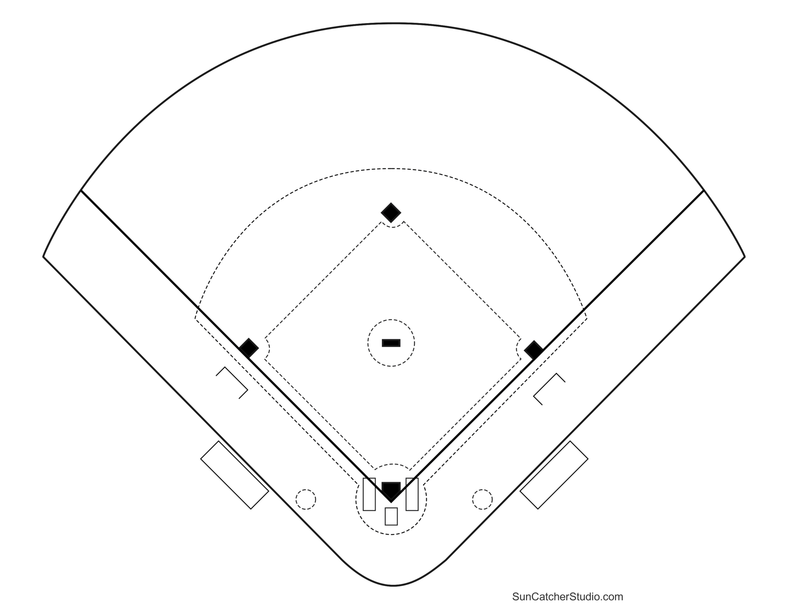 Printable Baseball Field Diagram (Softball Diamond) Templates intended for Printable Baseball Diamond Template