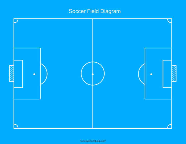 Printable Soccer Field Template