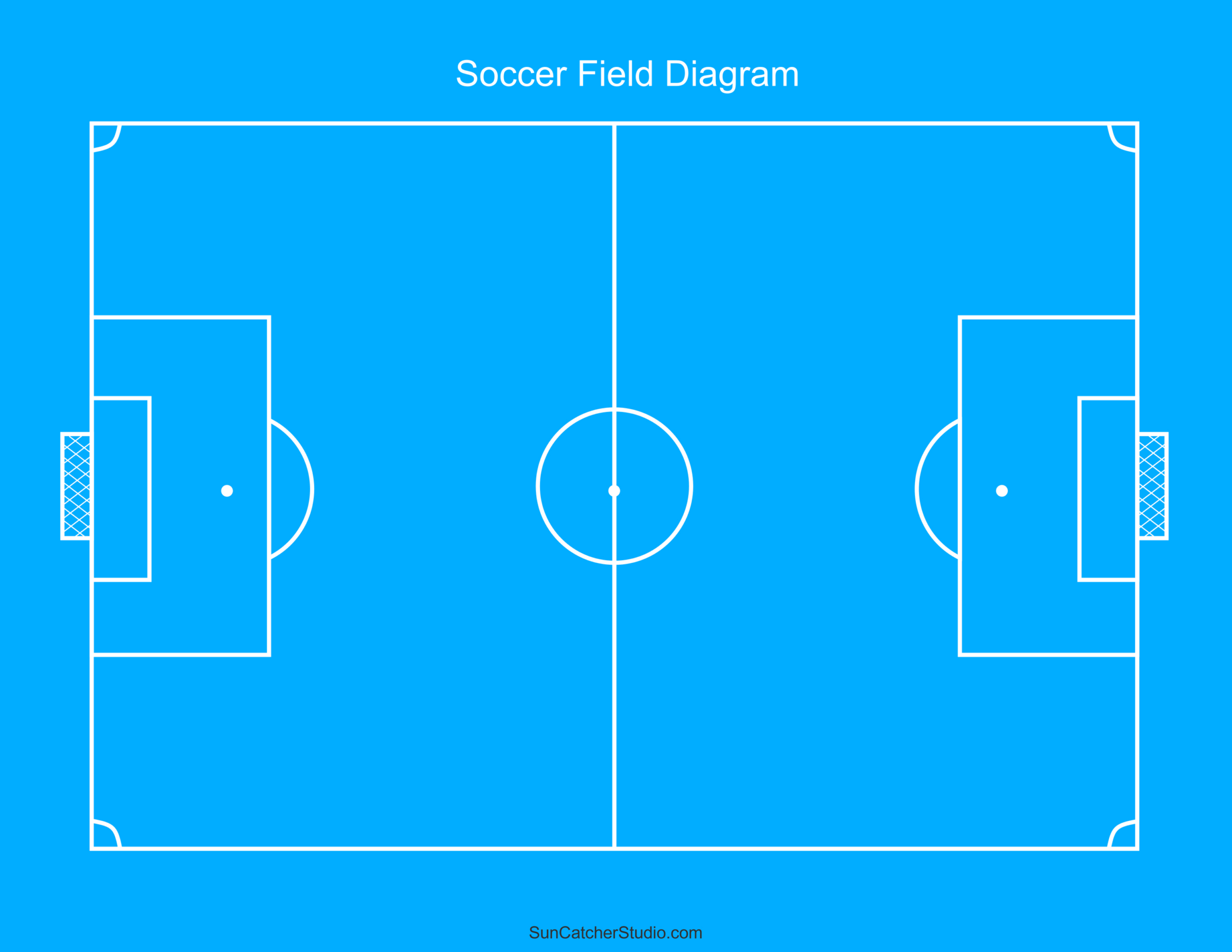 Printable Soccer Field Diagrams &amp;amp; Templates – Diy Projects for Printable Soccer Field Template