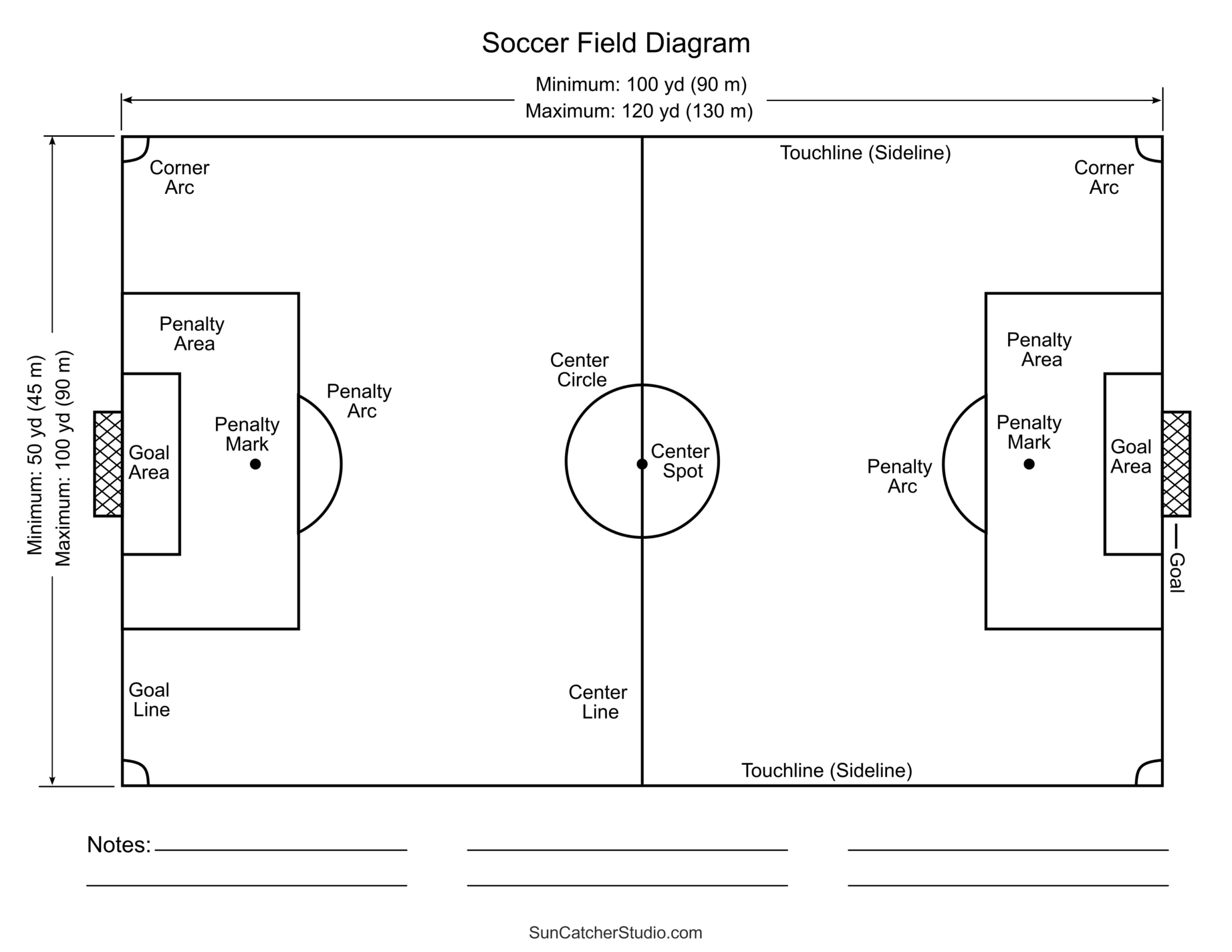 Printable Soccer Field Diagrams &amp;amp; Templates – Diy Projects in Printable Soccer Field Template