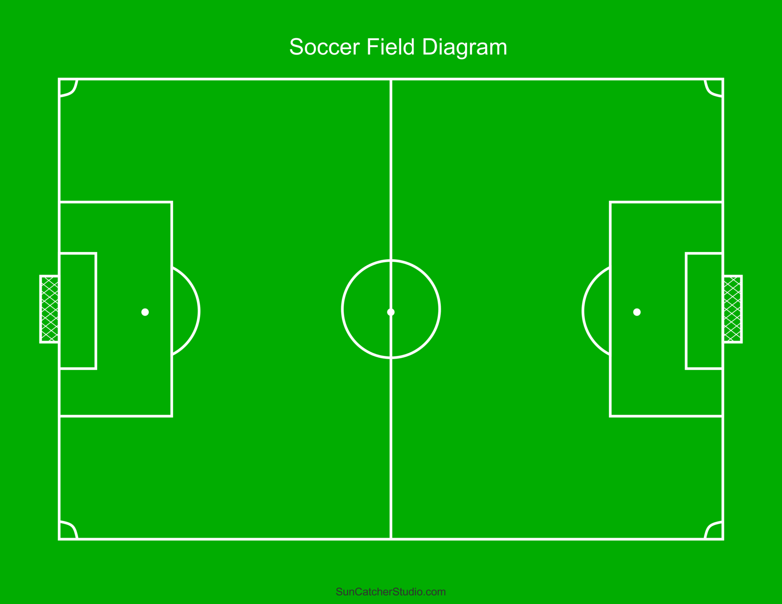 Printable Soccer Field Diagrams &amp;amp; Templates – Diy Projects within Printable Soccer Field Template