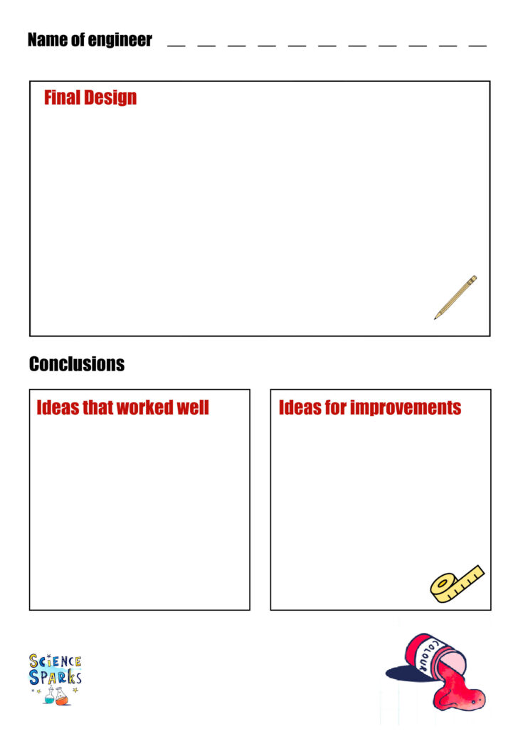 Free Printable Science Experiment Template