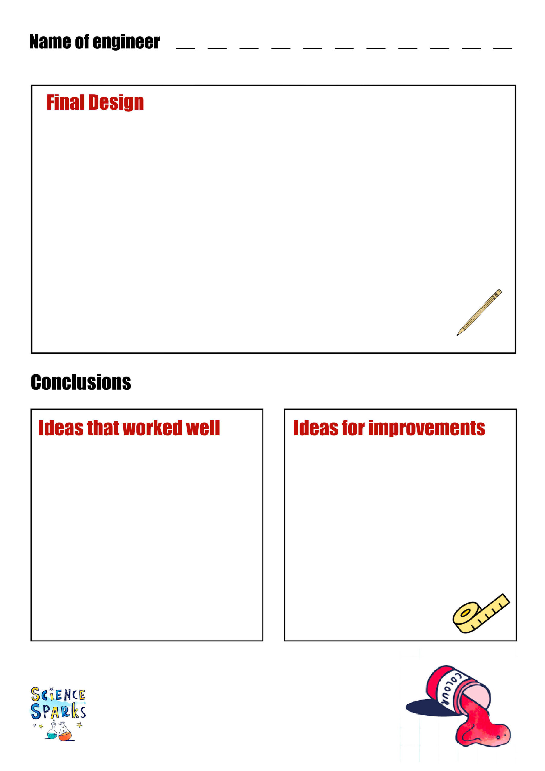 Science Experiment Templates throughout Free Printable Science Experiment Template