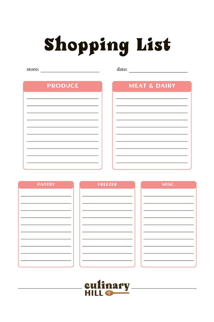 Printable Grocery Shopping List Template