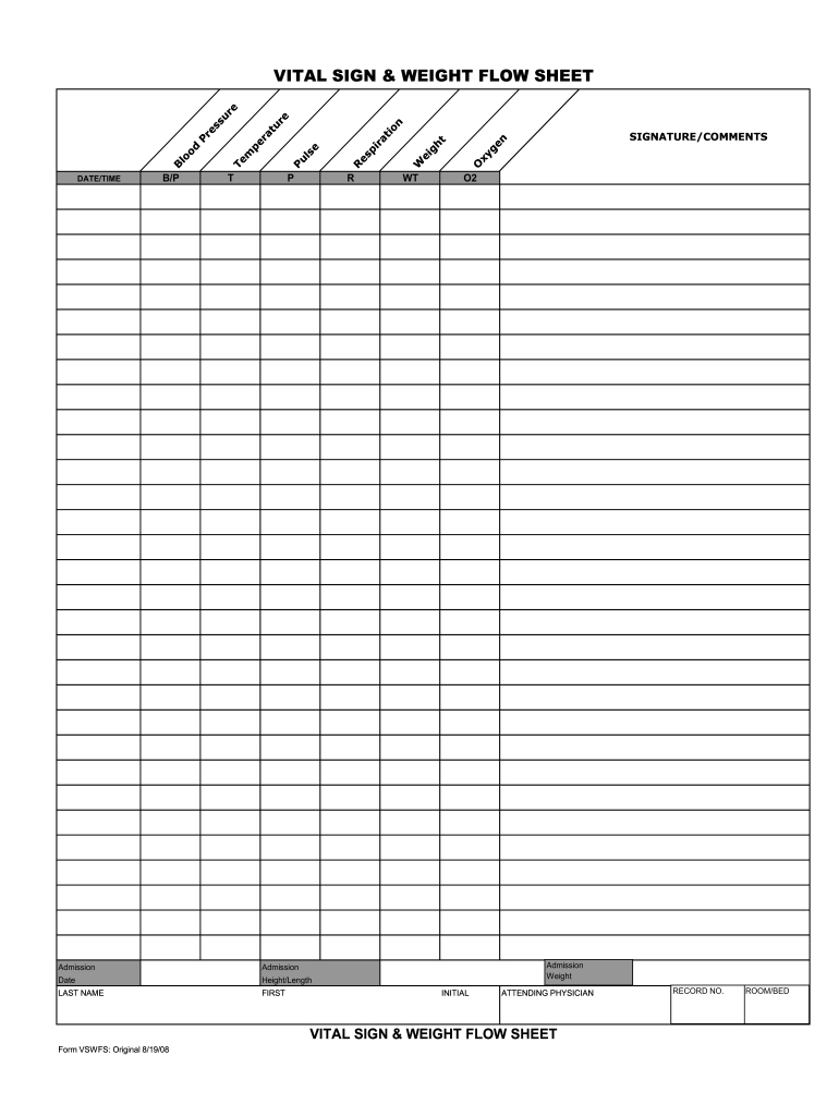 Vital Signs Record Sheet Pdf - Fill Online, Printable, Fillable regarding Patient Template Printable Blank Vital Signs Chart