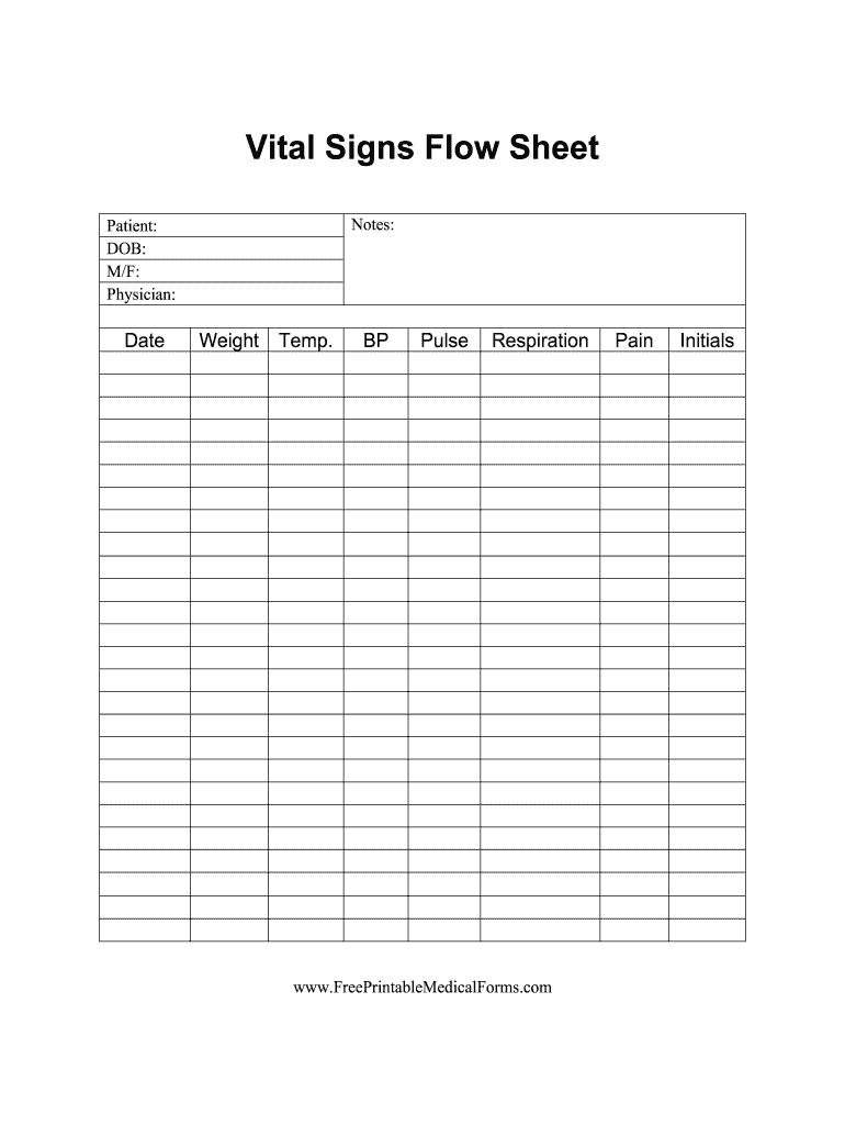 Vital Signs Sheet Pdf - Fill Online, Printable, Fillable, Blank with Patient Template Printable Blank Vital Signs Chart