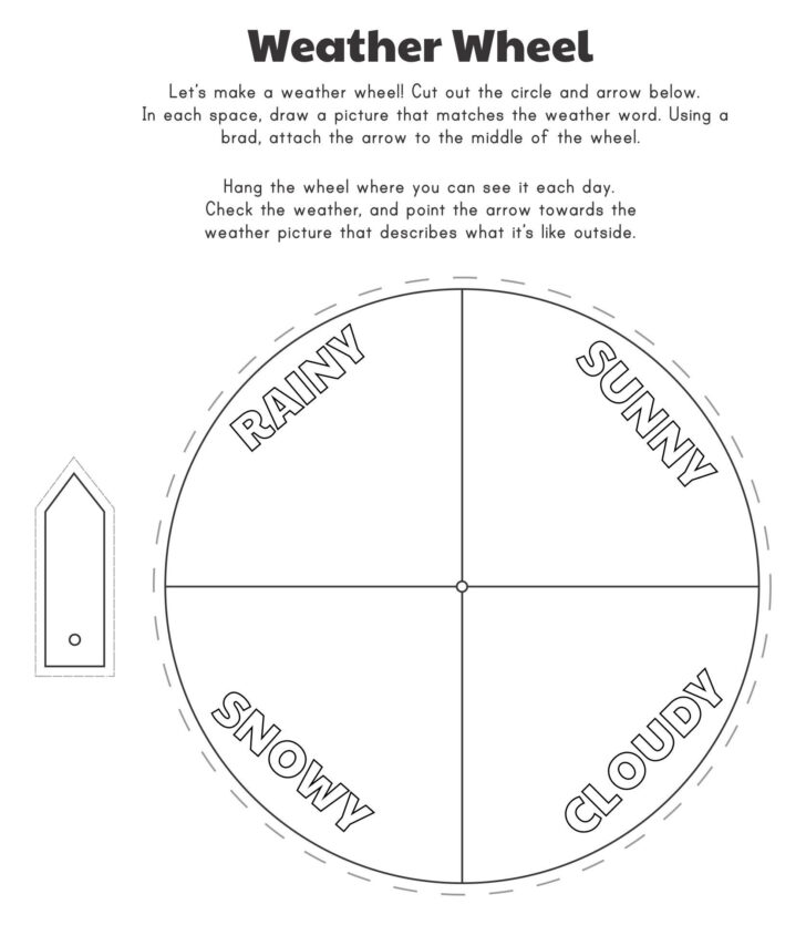 Printable Season Wheel Template