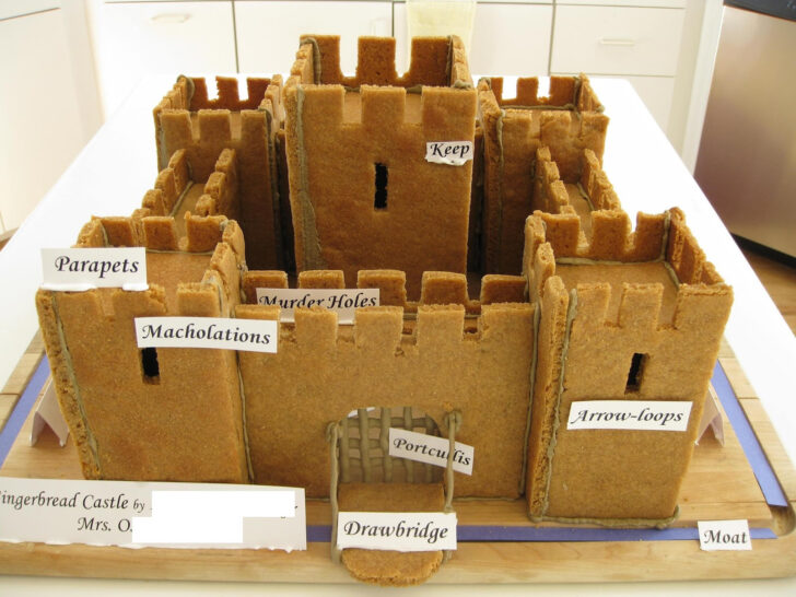 Castle Gingerbread House Template