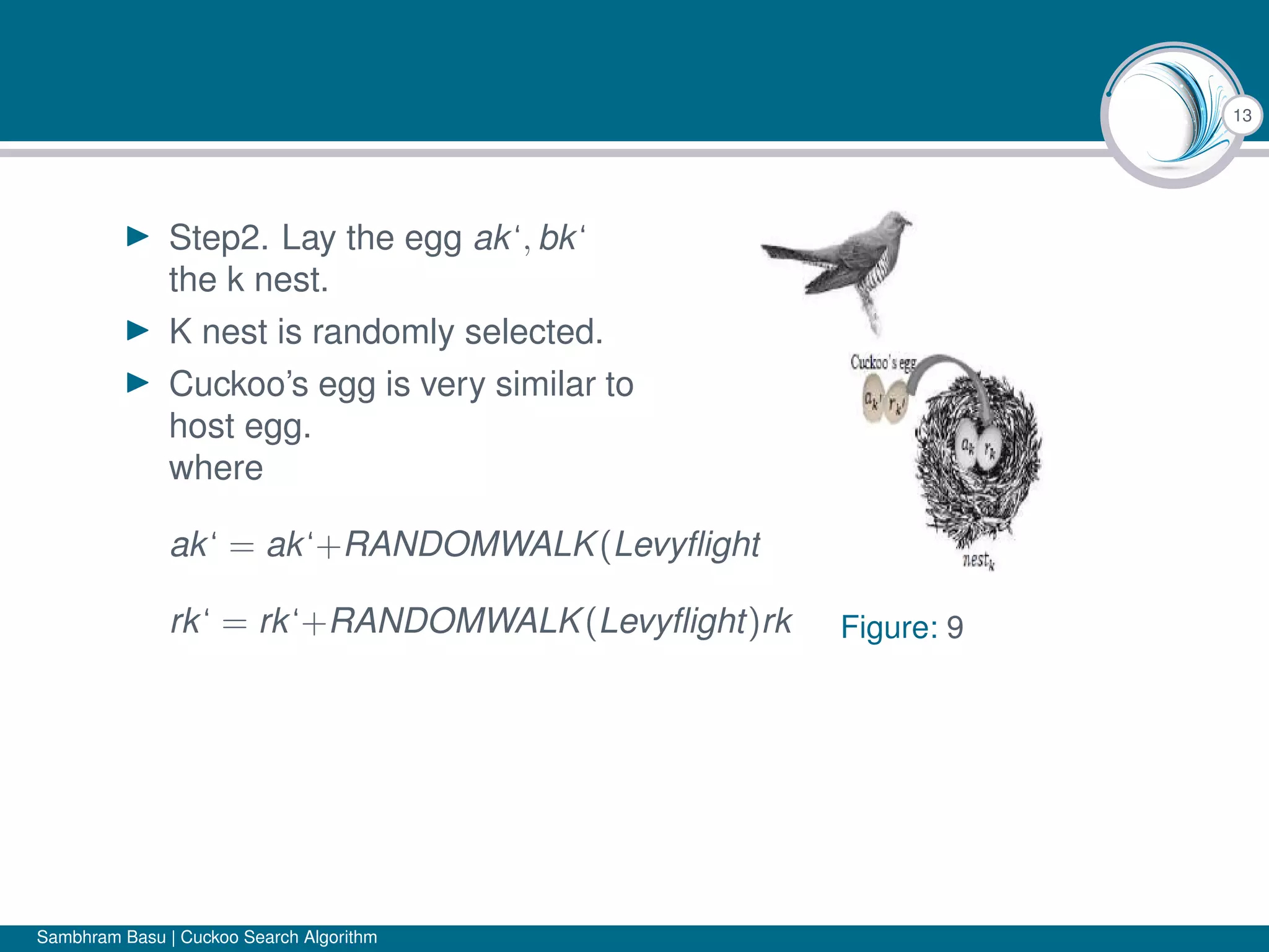 Beamer Presentation Template___Feather_Theme | Pdf in Beamer Presentation Template Feather Theme