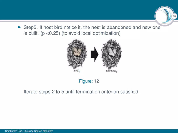 Beamer Presentation Template Feather Theme