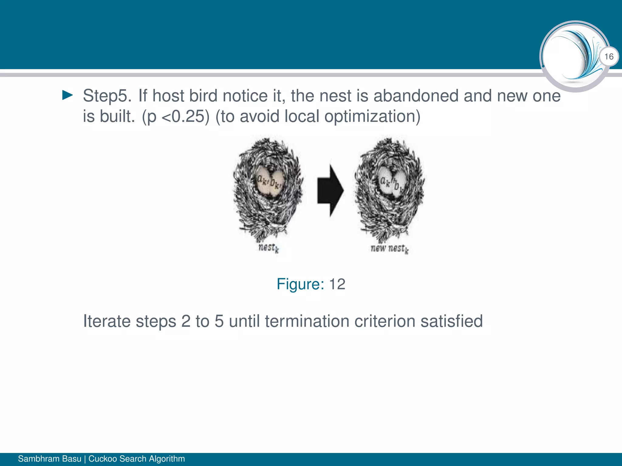Beamer Presentation Template___Feather_Theme | Pdf within Beamer Presentation Template Feather Theme
