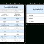 Buy Travel Insurance Online In Pakistan For Schengen, Turkey Within Travel Insurance For Turkey From Pakistan Template