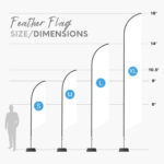 Custom Feather Flags, Feather Angled Flag, Flag Advertising With Regard To Feather Angled Flag Template Design