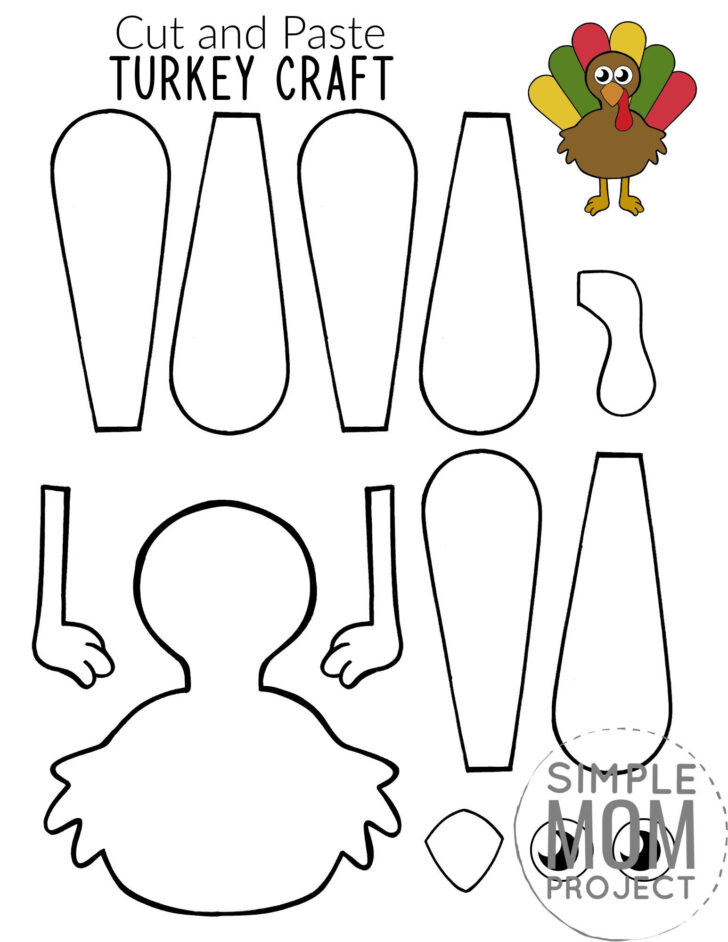 Template For Turkey Craft