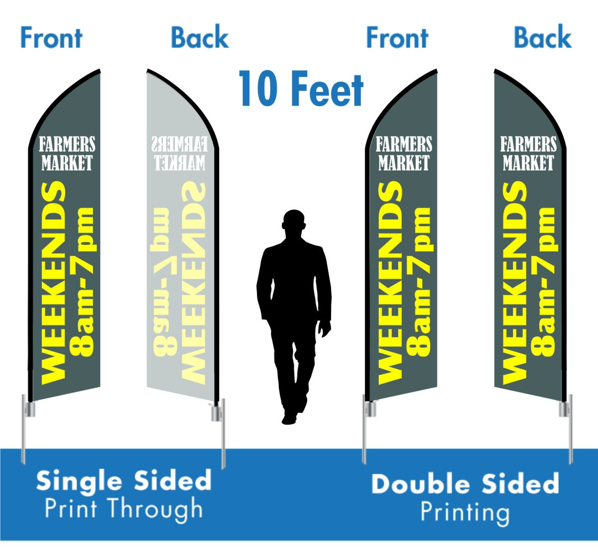 Deluxe 10 Ft Feather Flag - Starting At $149 intended for 10ft Feather Flag Template