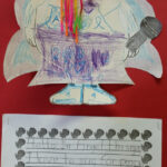 Dragon Stitches And Stuffastrid: I Am Not A Turkey With Regard To I Am Not A Turkey Writing Template