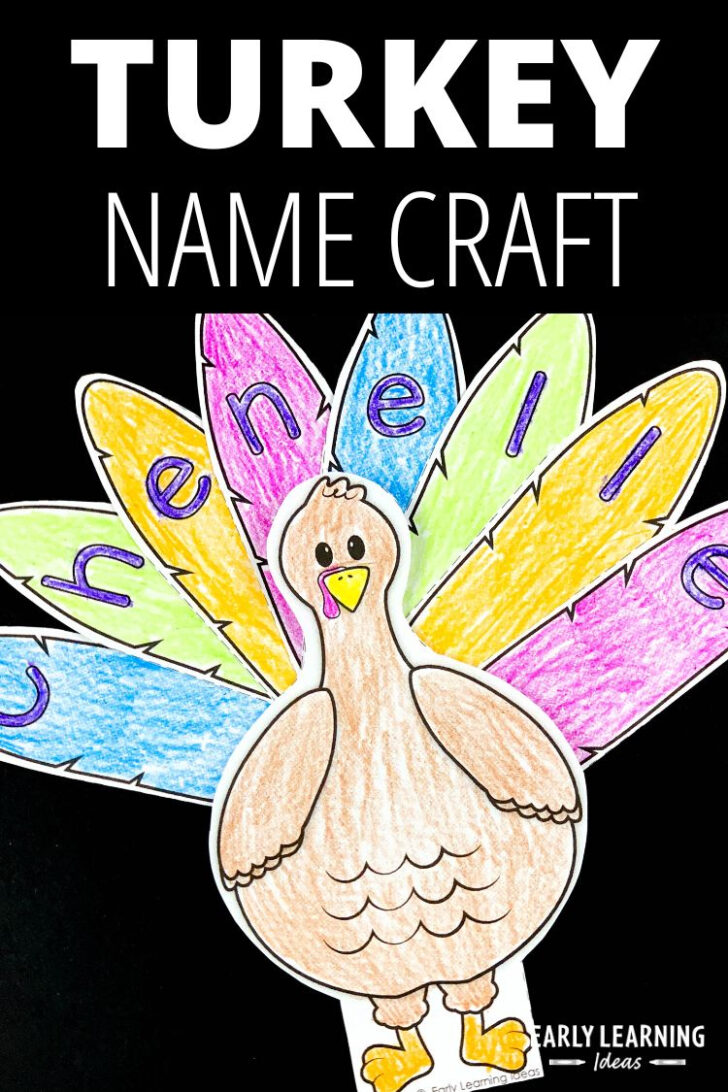 Name Turkey Craft Template